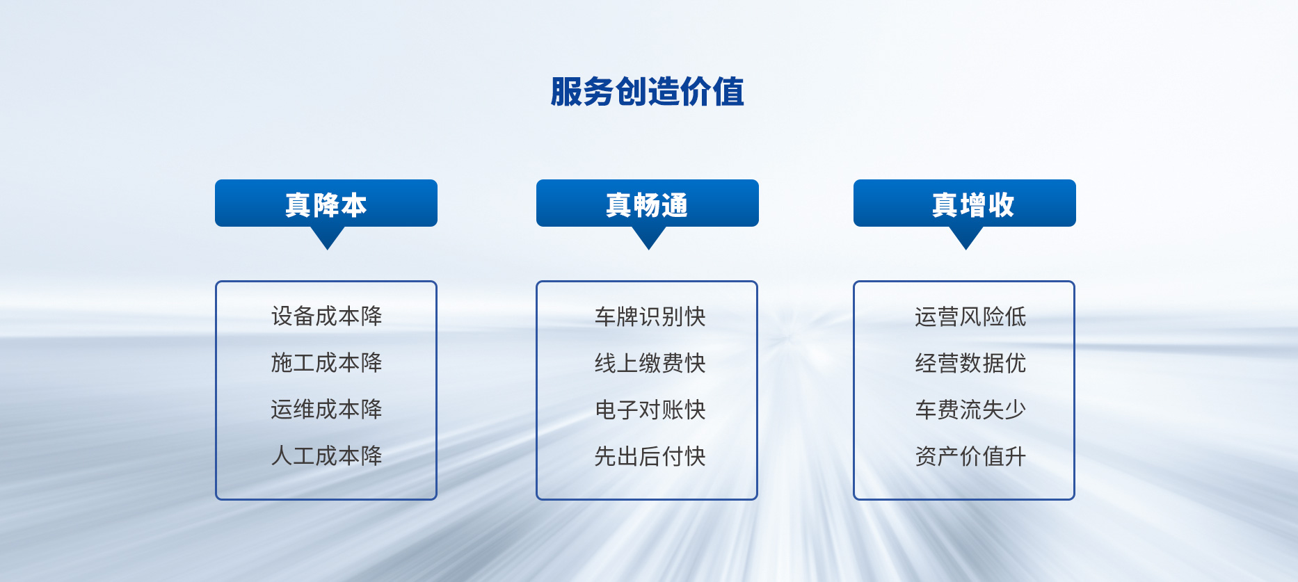 智慧停車場收費系統(tǒng)、智能停車場管理系統(tǒng)、無人收費停車場服務